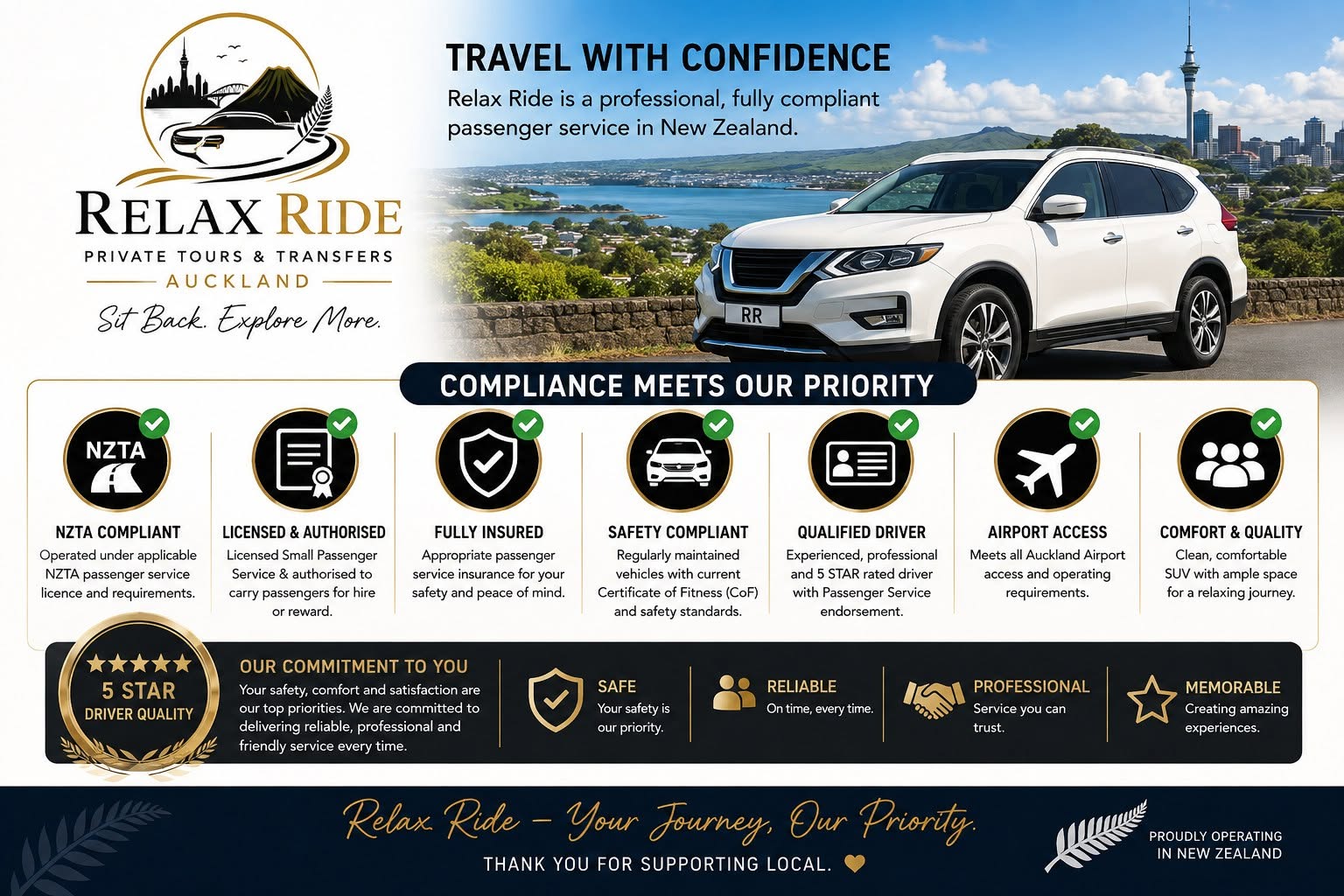 Travel With Confidence